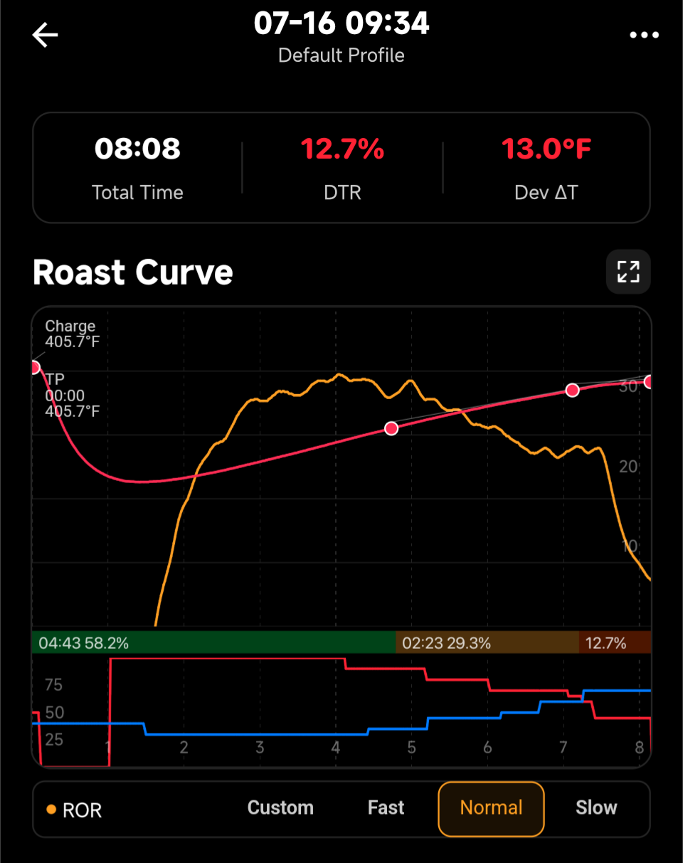 Screenshot_20250716-094810.png368x464