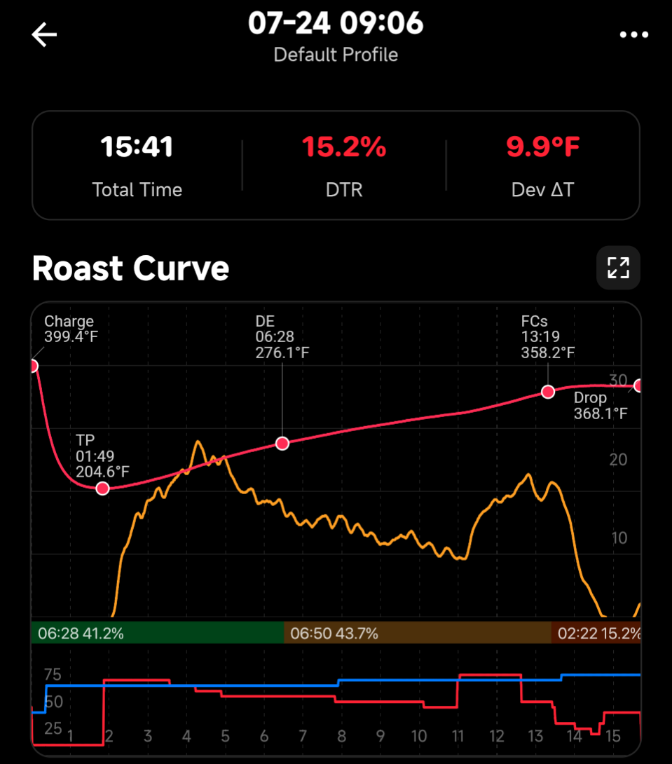 Screenshot_20250724-092824.png367x417