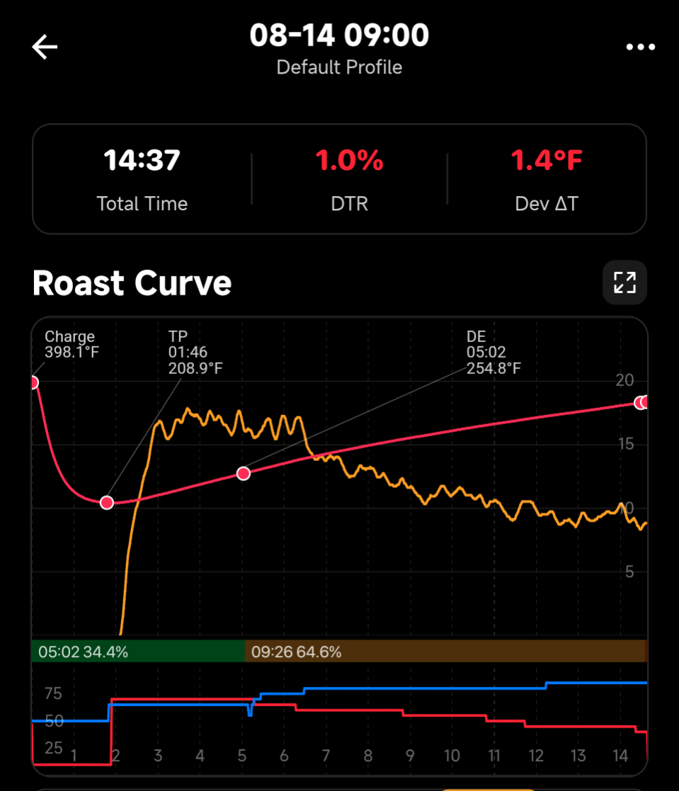 Screenshot_20250814-092029.png336x391