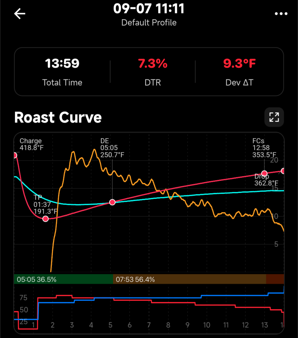 Screenshot_20250907-113123.png509x576