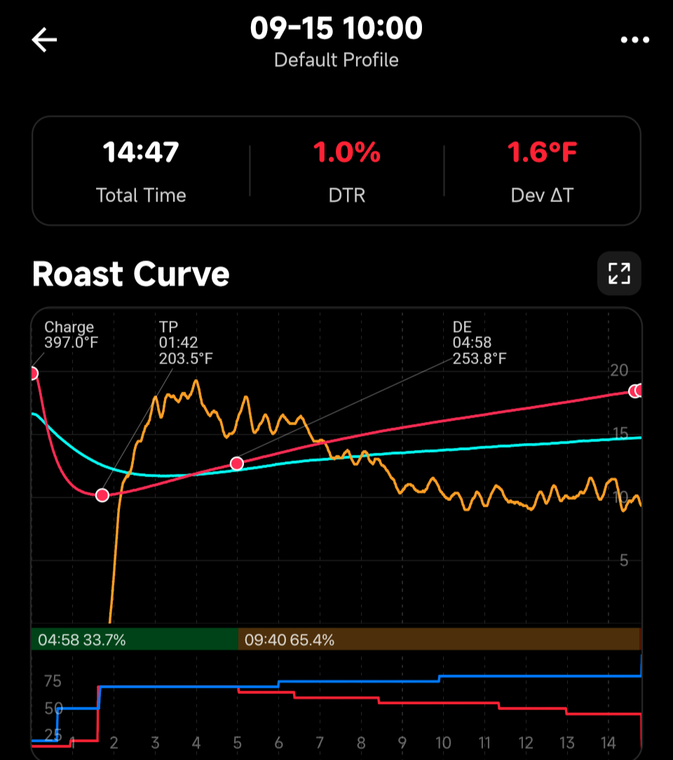 Screenshot_20250915-102106.png375x423