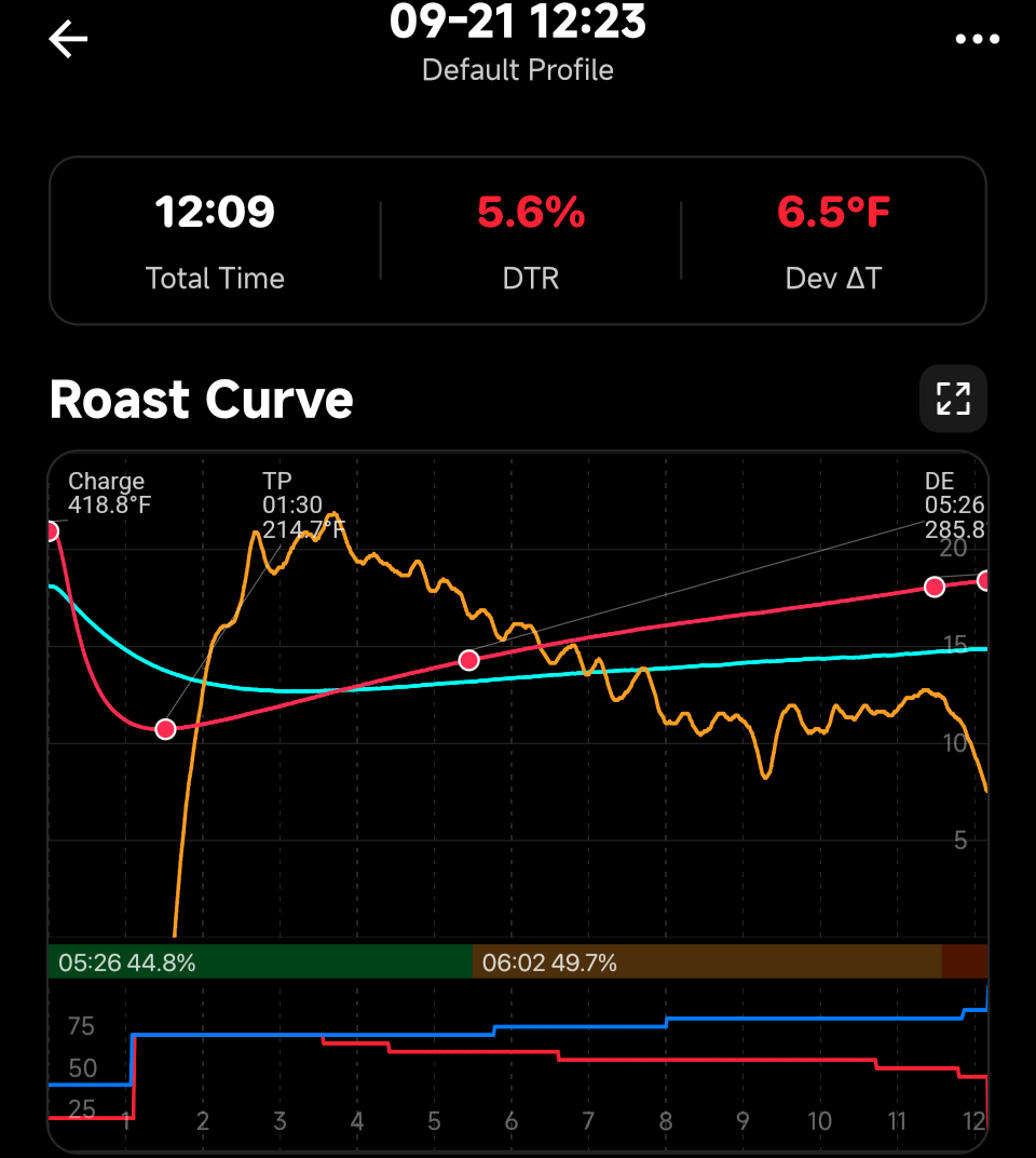 Screenshot_20250921-124138.png396x442