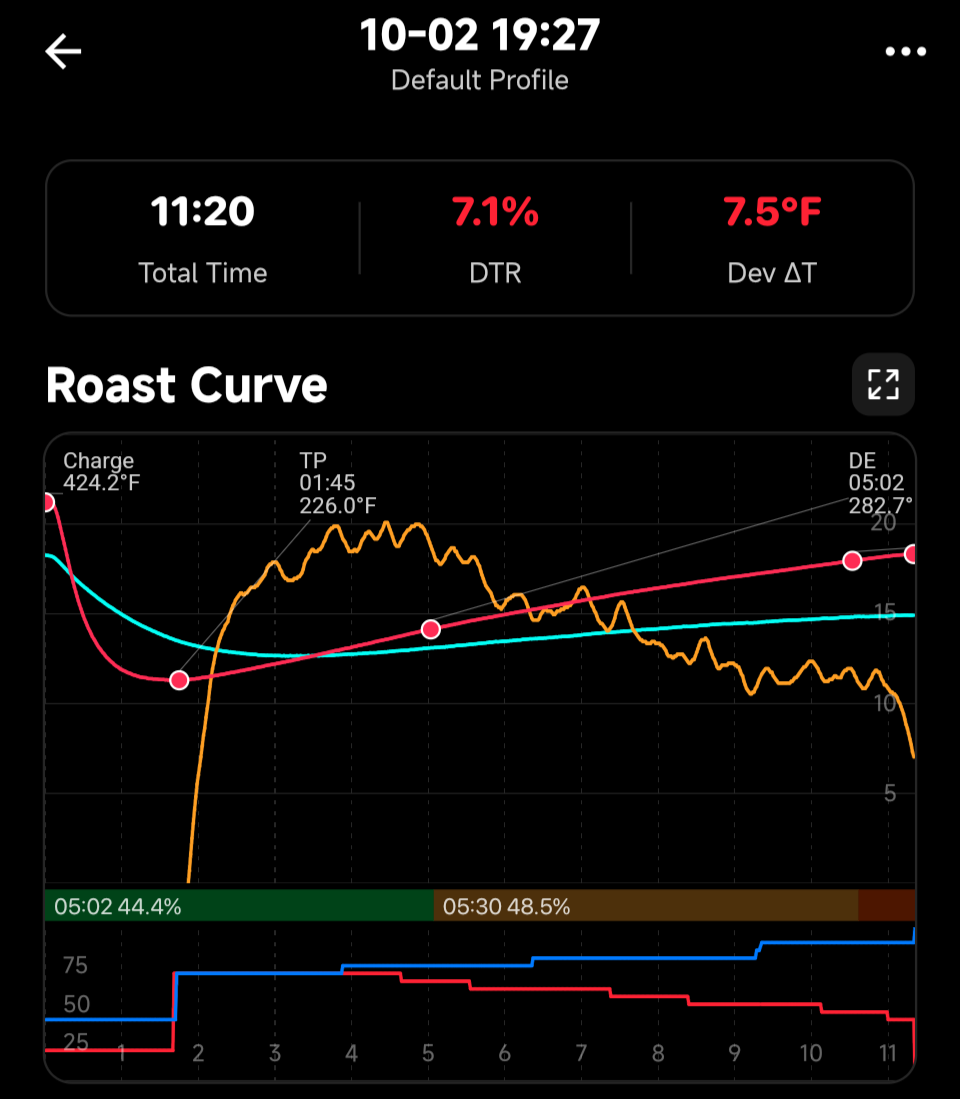 Screenshot_20251002-194414.png413x473