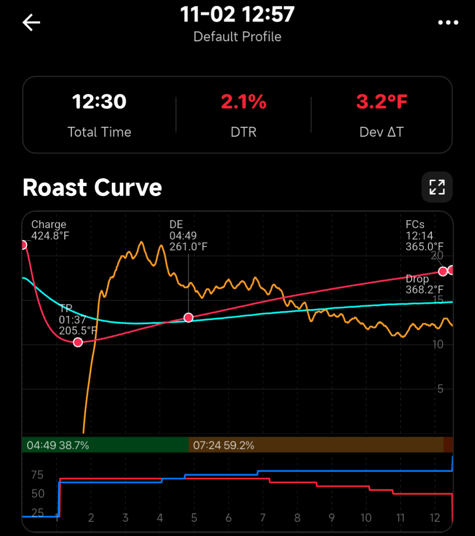 Screenshot_20251102-131557.png359x405