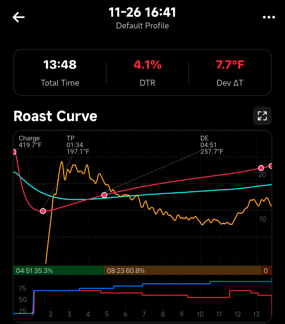 Screenshot_20251126-170021.png395x450