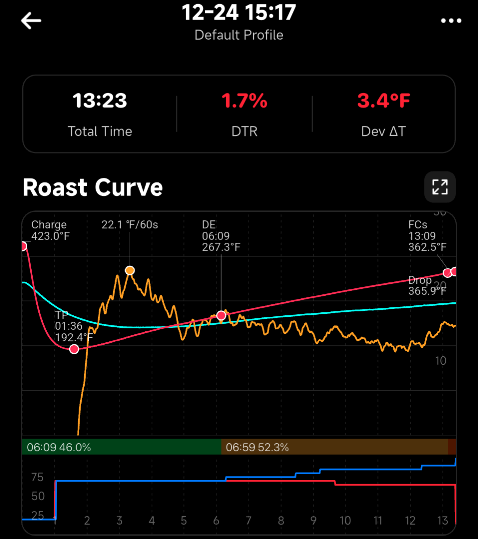 Screenshot_20251224-153641.png432x487