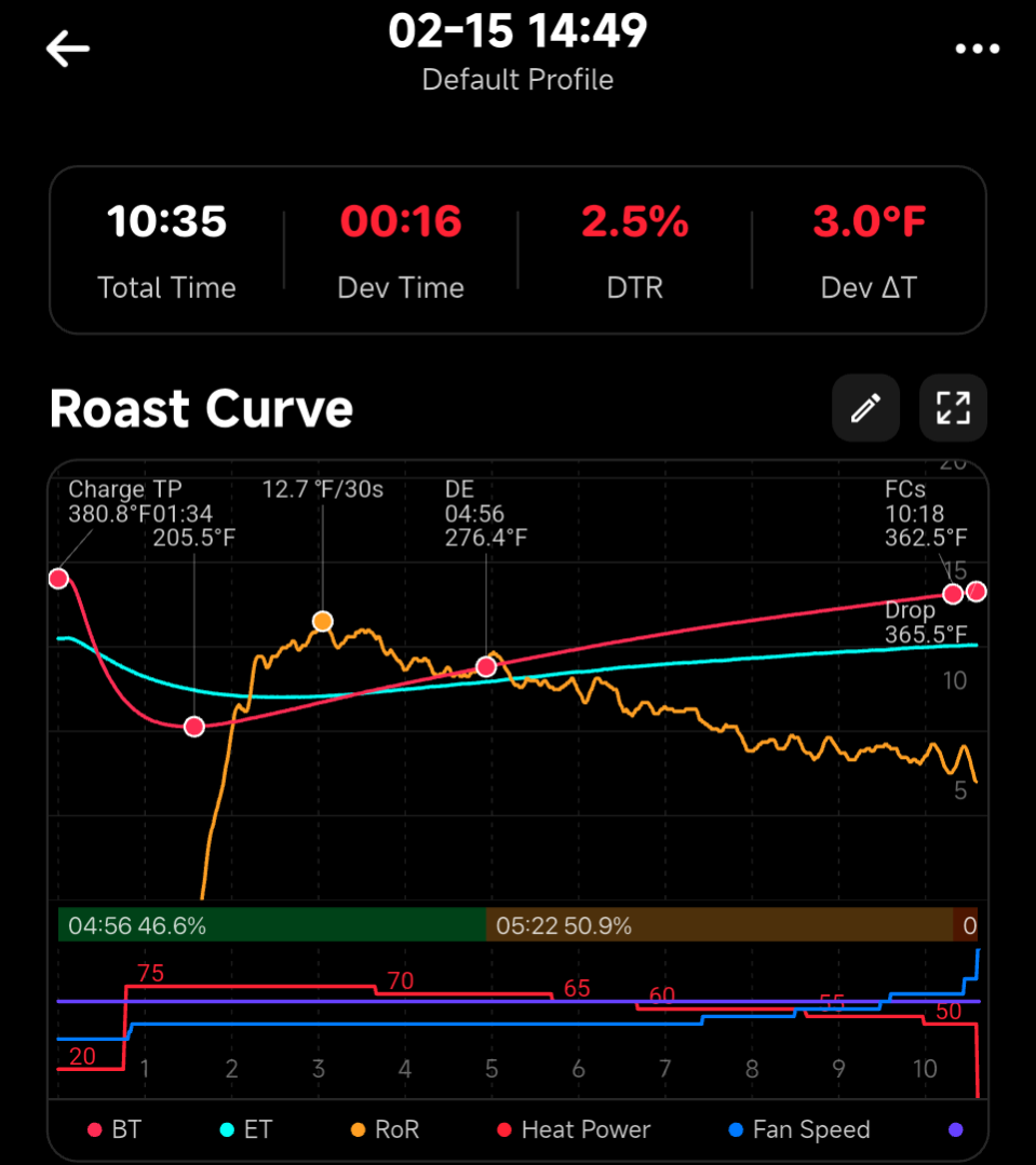 Screenshot_20260215-151449.png403x453